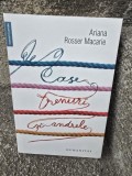 CASE TRENURI SI ANDRELE - ARIANA ROSSER MACARIE