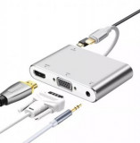 Adaptor Usb 4 in 1 HDMI, VGA, AV compatibil cu iPhone/iPad, Oem