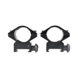 Inele scurte pentru RIS de 20mm JS-Tactical