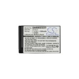&Icirc;nlocuire baterie pentru Canon LP-E17 - 950mAh, 7.2V, Li-Ion