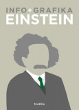 Infografika - Einstein - Brian Clegg