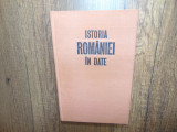 Istoria Romaniei in date anul 1971