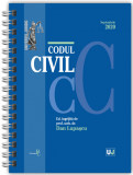 Codul civil. Septembrie 2020 | Dan Lupascu