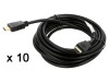 Cablu HDMI 1.4 PVC 5m negru