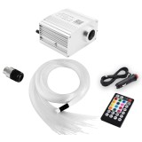 Kit Fibra Optica Plafon Instelat TWINKLE RGBW 200 Fire 2M 0.75mm cu aplicatie AMB05