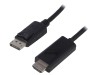 Cablu QOLTEC DisplayPort la HDMI 2m, cu Blocare, Suport 4K UHD, Versiune DP 1.1