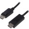 Cablu DisplayPort la HDMI 2m