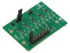 Kituri de Dezvoltare Microchip