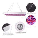 Lampa LED Pentru Cresterea Plantelor in interior, 25W
