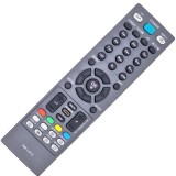 RM-L810/ AKB33871407 Telecomanda pentru LCD LG, Oem