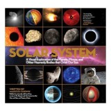 Solar system