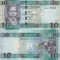 Sudan Sudanul de Sud 10 Pounds 2016 UNC