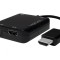Adaptor HDCP 1.4 HDMI 1.4 Negru