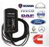 Emulator 9in1 ADblue 9 in 1 cu senzor NOx MAN Iveco DAF Volvo Renault Scania