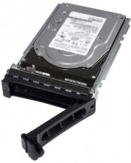 Hard disk server Dell 2TB 7.2K rpm SATA 3.5 inch foto