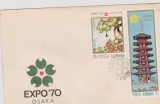 EXPO 70 OSAKA FDC