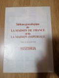 Tableau genealogique de la maison de france et de la maison imperiale