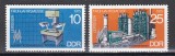 Germania RDG 1975 - T&acirc;rgul de primăvară de la Leipzig, MNH, Nestampilat