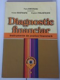 Diagnostic financiar. Instrumente de analiză financiară