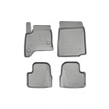 Presuri stil tavita Alfa Romeo Junior Ibrida (Hybrid), 2024-prezent, Aristar