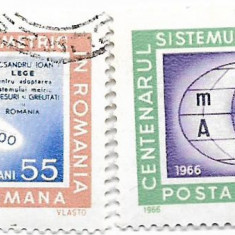 Centenarul sistemului metric in Romania, 1966 - serie completa, obliterata