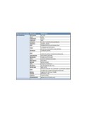 Parasolar parbriz folie aluminiu L (150x70cm)