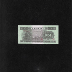 China bancnota falsa 2 jiao 1953 seria8763177 FALS!