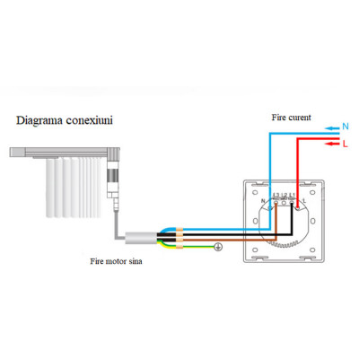 Intrerupator inteligent pentru jaluzele cu touch PNI SafeHome PT135J WiFi, 600W, comanda prin internet, aplicatie de mobil Tuya Smart, integrare in sc foto