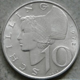 Moneda 10 Silingi argint, Europa
