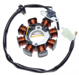 Stator 8 bobine, 3 fire, Sym Mio Peu, 50, 4T Cod Produs: MX_NEW AI22569