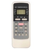 Telecomanda Aer Conditionat Midea RG51 similara cu originalul (263), Oem