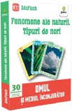 Fenomene ale naturii. Tipuri de nori |
