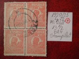 1920- Romania- Ferd. b. mic Mi268-roz caramiz.-bl. 4-stampilat, Nestampilat