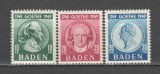 Germania.1949 ZONA FRANCEZA:Baden-200 ani nastere J.W.Goethe-poet SG.56