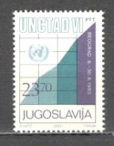Iugoslavia.1983 Reuniune UNCTAD SI.344