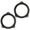 Set 2 distantiere pentru difuzoare auto, 100mm, MDF, BMW - DMBMW09