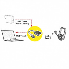 Adaptor USB-C la 1 x jack stereo 3.5mm + 1 x USB-C PD DAC T-M 0.13m Negru, Roline 12.03.3222