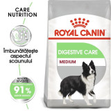Cumpara ieftin Royal Canin Medium Digestive Care hrana uscata caine, confort digestiv