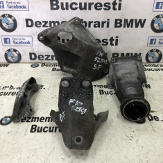 Suport motor planetara grup stanga dreapta xDrive Bmw F10 520xd,525xd