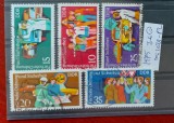 TS21 - Timbre serie DDR - 1975 Mi2078-82, Stampilat