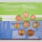 M01 Olanda set 8 monede 2003 EURO emis de monetarie