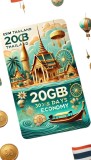 ESIM Thailand 20GB 30Days Economy
