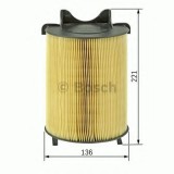 Filtru aer VW GOLF PLUS (5M1, 521) (2005 - 2013) BOSCH 1 457 433 576