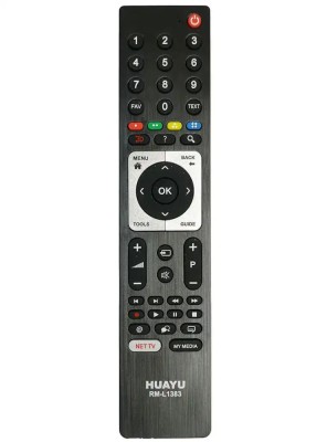 Telecomanda compatibila TV Grunding RM-L1383 cod ER 1410-N /MFY 1400 (360) foto