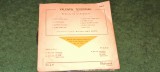 Disc vinil - ELECTRECORD - vintage RECITAL CANTONETE - VALENTIN TEODORIAN