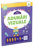 Adunari vizuale, Gama