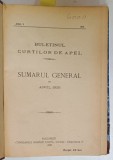 BULETINUL CURTILOR DE APEL , APARE DE DOUA ORI PE LUNA , COLEGAT DE 20 NUMERE , ANUL V INTEGRAL , IANUARIE - DECEMBRIE 1928