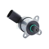 Meat &amp;amp; Doria Supapa reglaj, cantitate combustibil (Sistem Common-Rail)