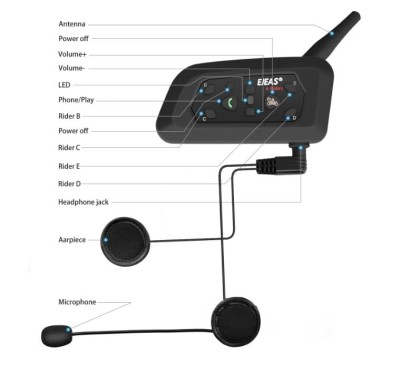 Sistem de comunicare moto EJEAS V6 Pro foto