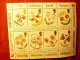 Bloc Guernsey 1995 - Produse Guernsey ,cu seria de 8 val., Nestampilat